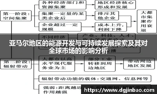 艾弗森贝博ballbe